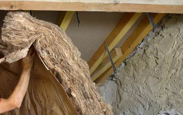 Bellbrae pitched roof insulation costs